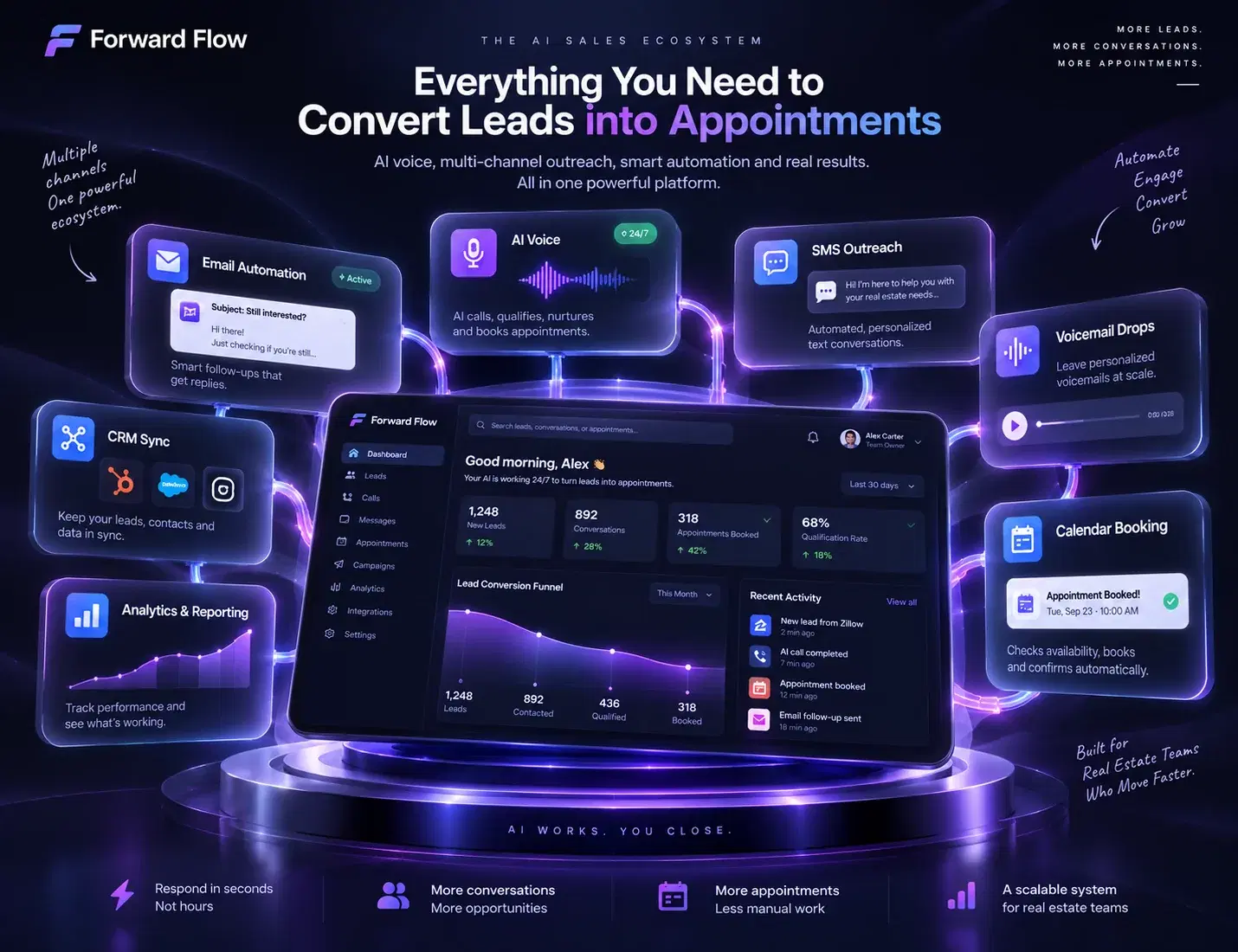 Forward Flow preview 2